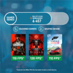 PCBuilder Ryzen 5 5600XT SENTINEL Windows 11 Gaming PC - Image 4