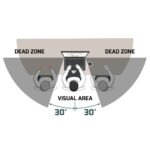 Port Connect 2D 4/3 Professional Privacy Filter 13.3" - Image 4