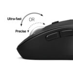Port Connect Bluetooth® Rechargeable Expert Mouse - Image 5