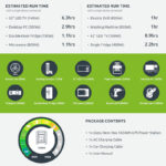 GIZZU HERO MAX 1024WH/1000W UPS Power Station - Image 4