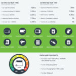 Gizzu Hero Ultra Plus 3840Wh UPS Power Station - Image 5