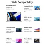 UGREEN Laptop Backpack B02 (Up to 15.6", Waterproof, YKK Zips, Wear-Resistant) - Image 4