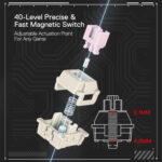 Redragon K617 FIZZ Rapid Trigger 60% Magnet Hall Switch Wired RGB Gaming Keyboard - Image 4