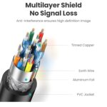 UGREEN HD104-10110 HDMI 4K Cable Male to Male Black 10m - Black - Image 3