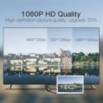 UGREEN HDMI to VGA Converter, 1080p Video Adapter - Black - Image 4