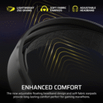 Corsair HS35 v3 Wireless Gaming Headset - Carbon - Image 5