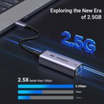 UGREEN USB3.0 C to 2.5Gbit Ethernet Adapter