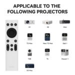 Wanbo IR Remote Control (Mini Pro | T2 Max | X5 | Mozart 1 | X2 Max)