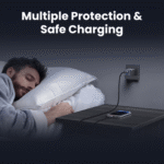UGREEN Nexode 65W 3-Port Charger - Image 4